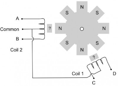 Unipolar stepper motor operation diagram