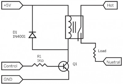 AC switching with relays
