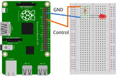 Layout of breadboard for LED control with Raspberry Pi