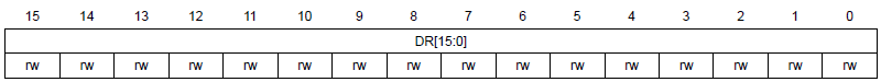 Figure 4. SPI_DR register