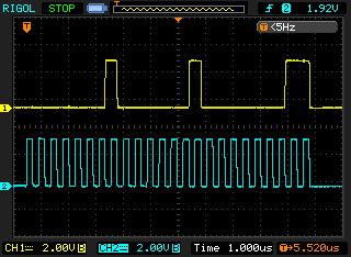 Fig. 12: Sending a 3-byte buffer using interrupts