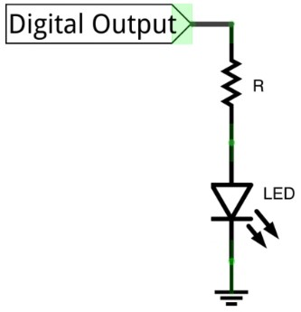 Connecting the LED to the digital output
