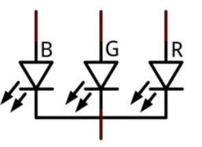 The scheme of the common cathode of an RGB LED