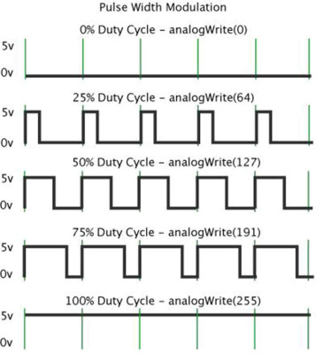 week8_1.-Read-Data-Sheet_04.jpg