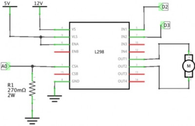 Motor current measurement